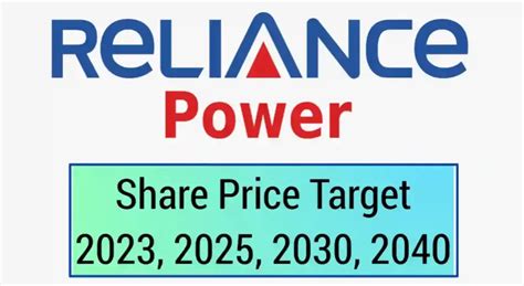 reliance power share price target 2030